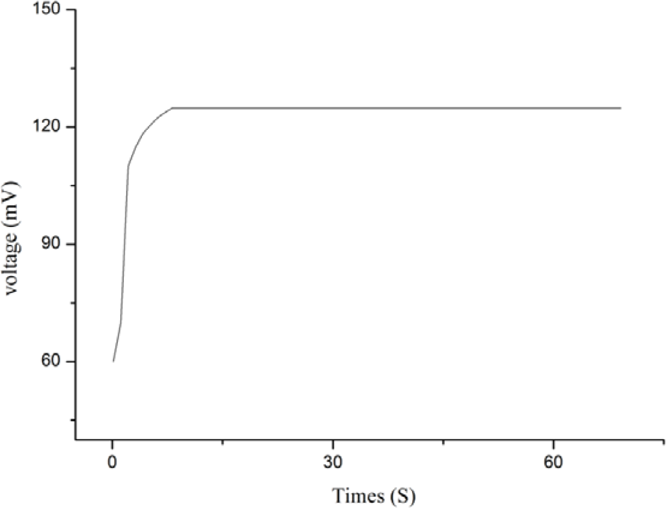 Sensors 12 02456f5 1024