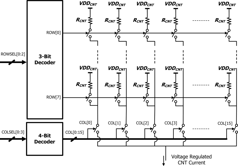 Sensors 12 02582f5 1024