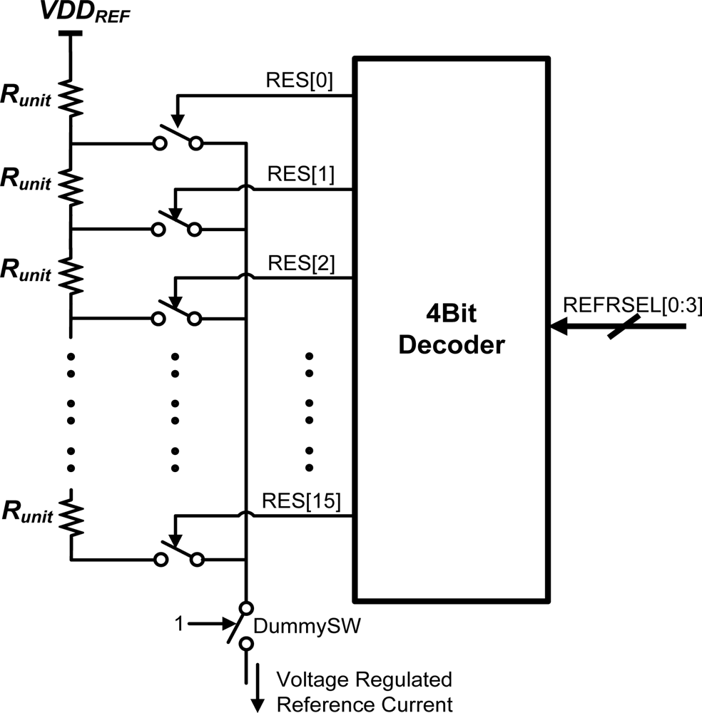 Sensors 12 02582f7 1024