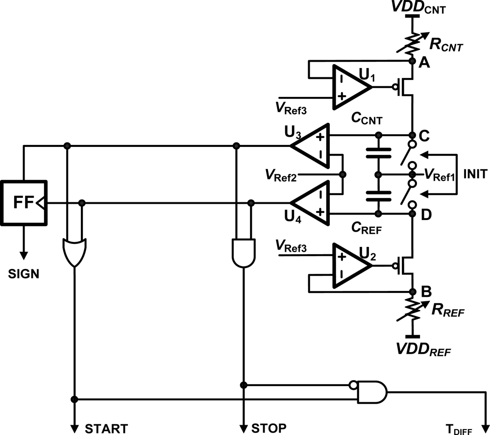 Sensors 12 02582f8 1024