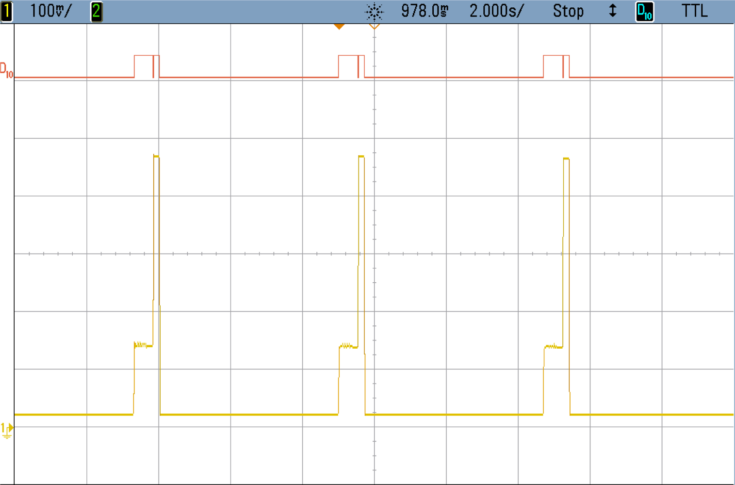 Sensors 12 02667f9 1024