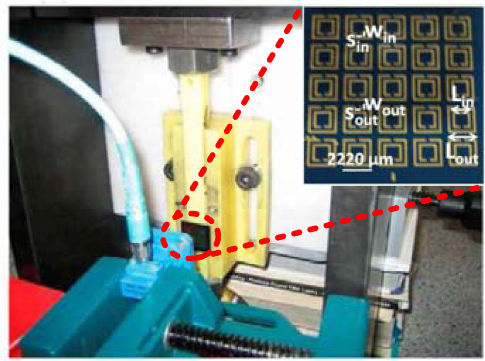 Sensors 12 02742f11 1024
