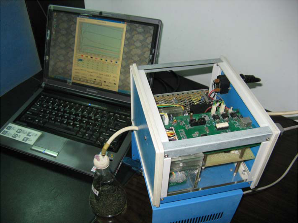 Sensors 12 02818f4 1024