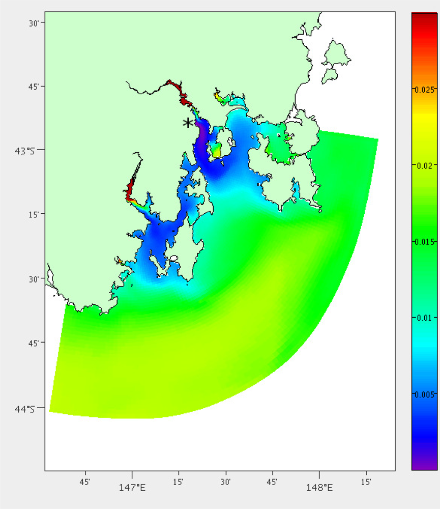 Sensors 12 02874f11 1024