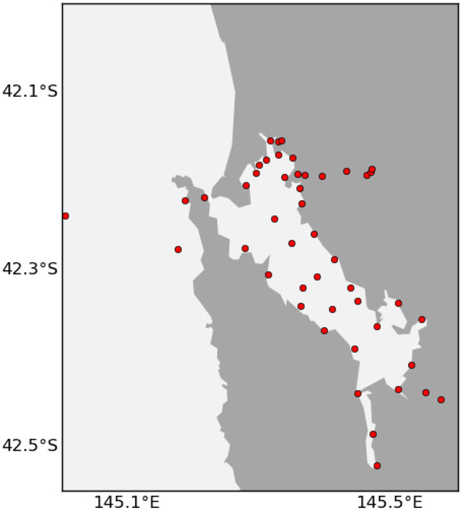 Sensors 12 02874f15 1024