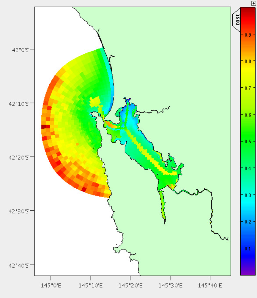 Sensors 12 02874f16 1024