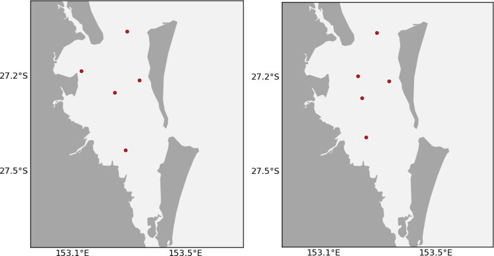 Sensors 12 02874f20 1024