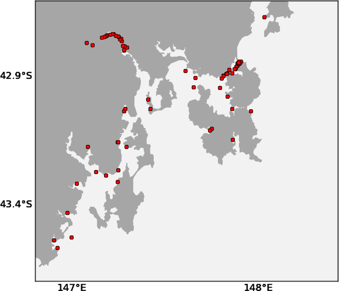 Sensors 12 02874f8 1024