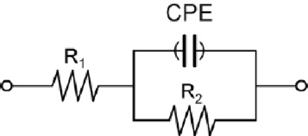 Sensors 12 03037f2 1024