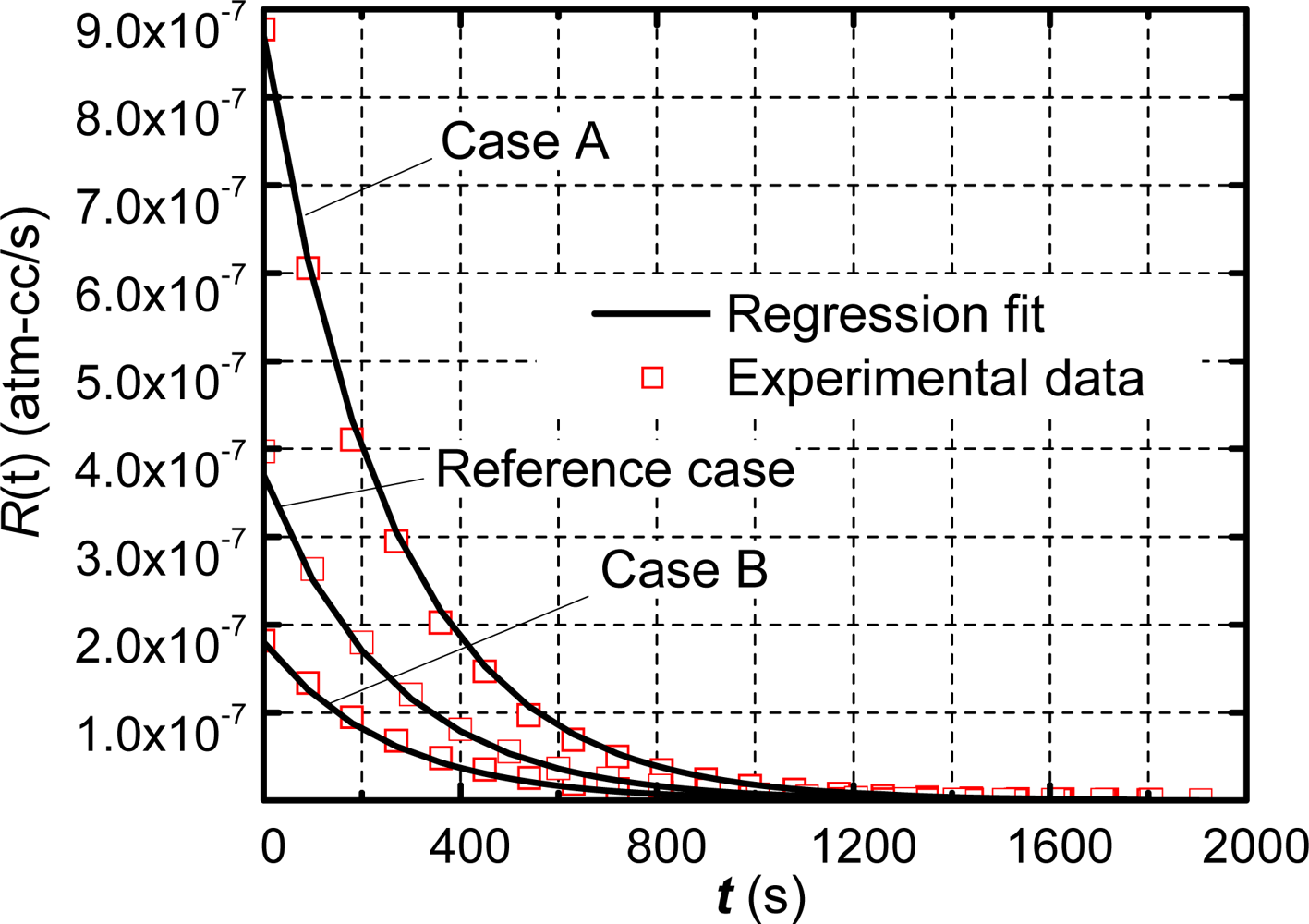 Sensors 12 03082f6 1024