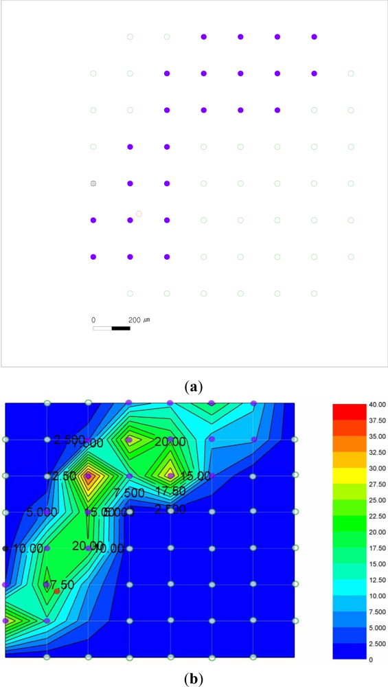 Sensors 12 03131f6a 1024