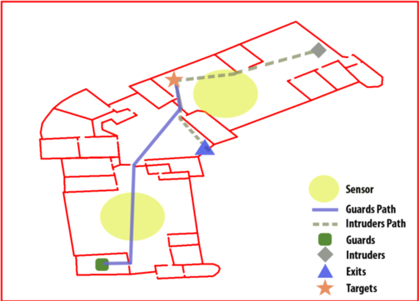 Sensors 12 03281f1 1024