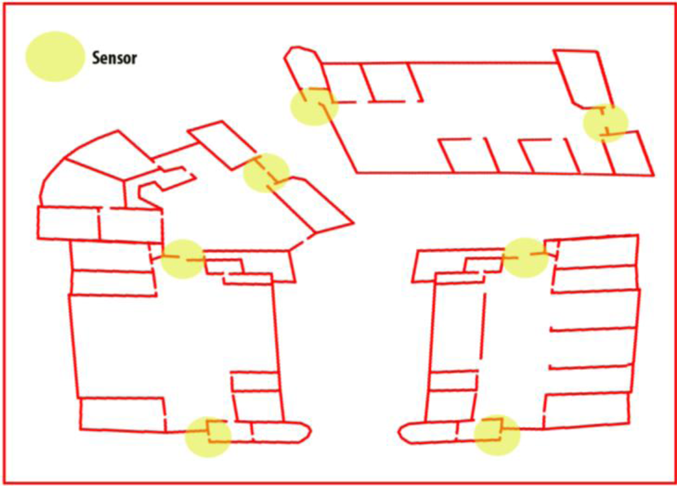 Sensors 12 03281f2 1024