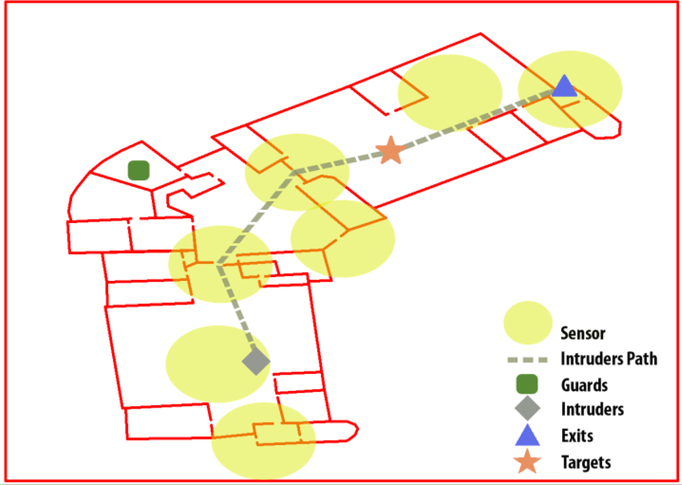 Sensors 12 03281f3 1024