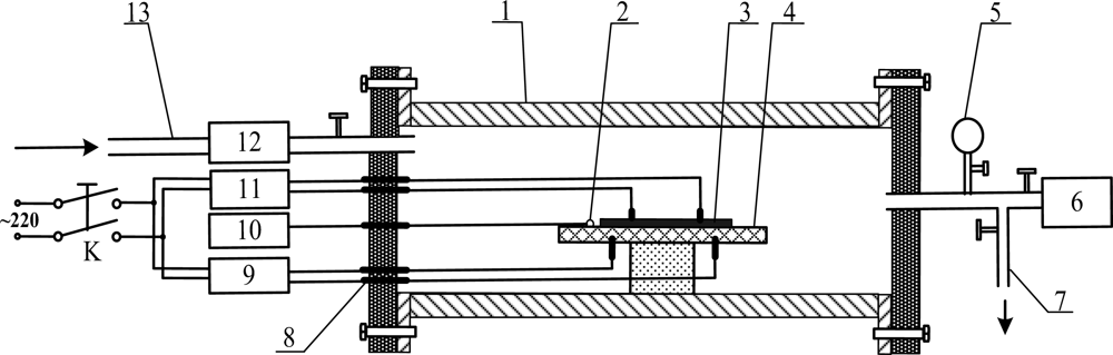 Sensors 12 03302f2 1024