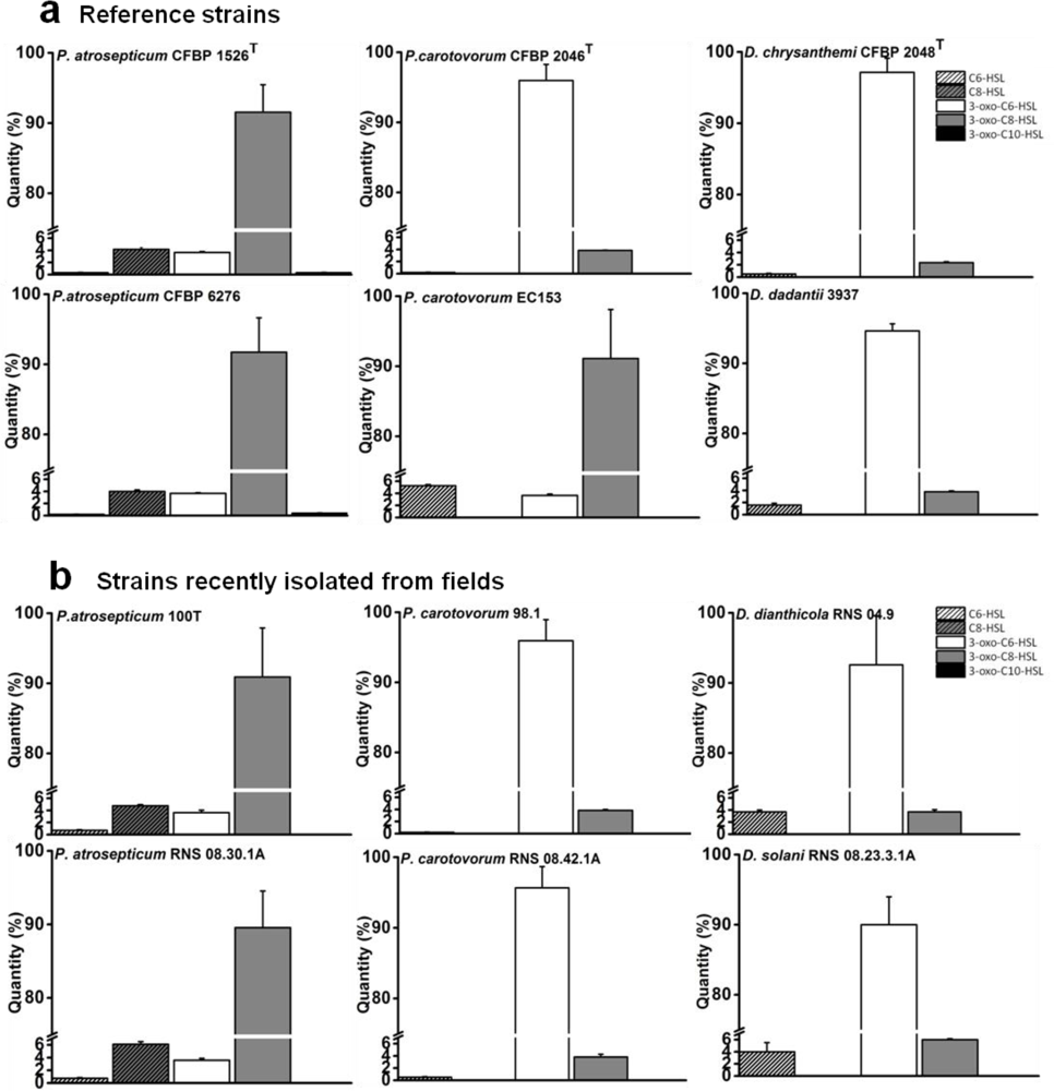 Sensors 12 03484f1 1024