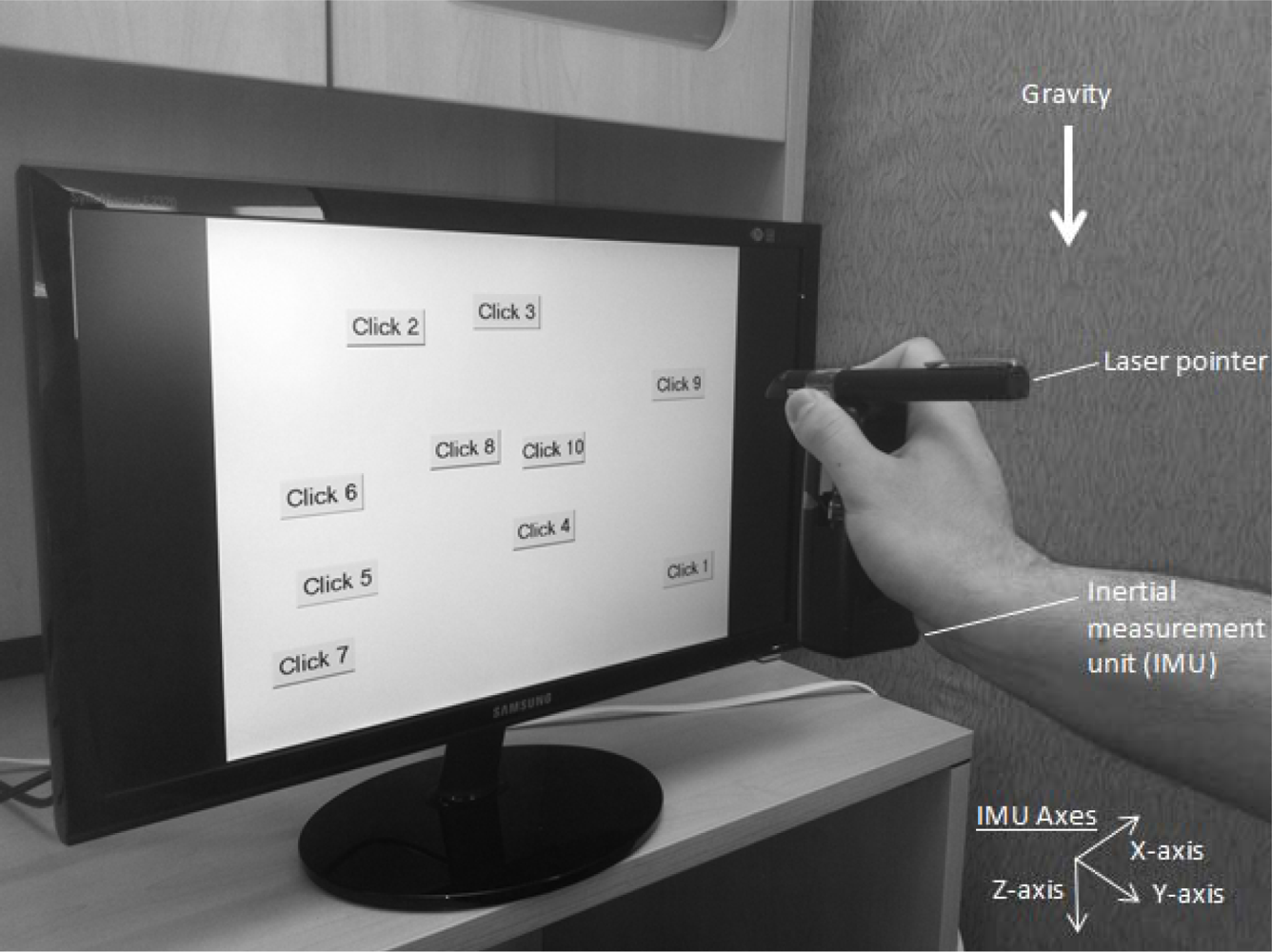 Sensors 12 03512f3 1024