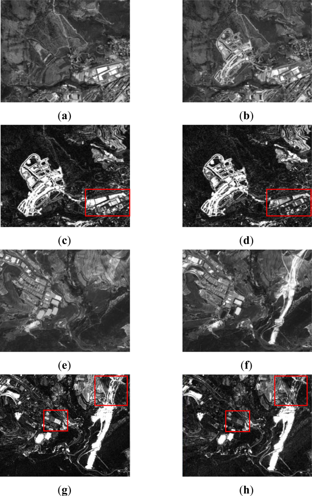 Sensors 12 03528f4 1024