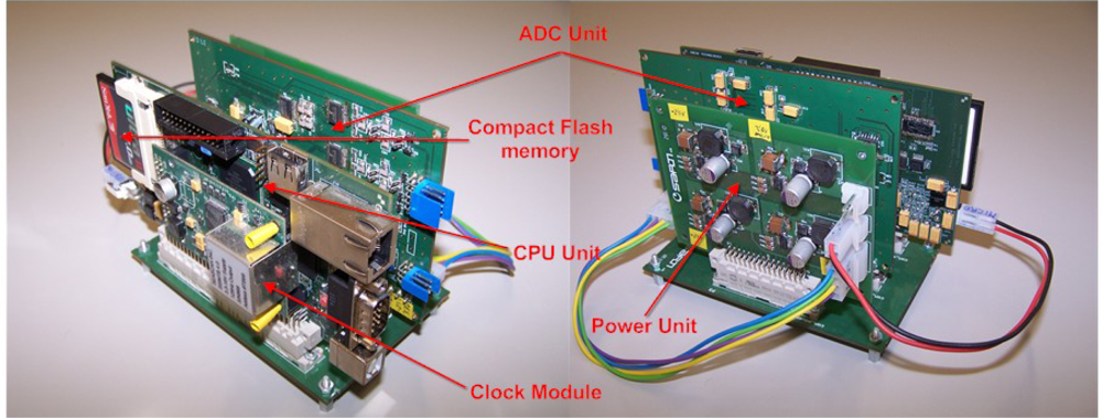 Sensors 12 03693f16 1024