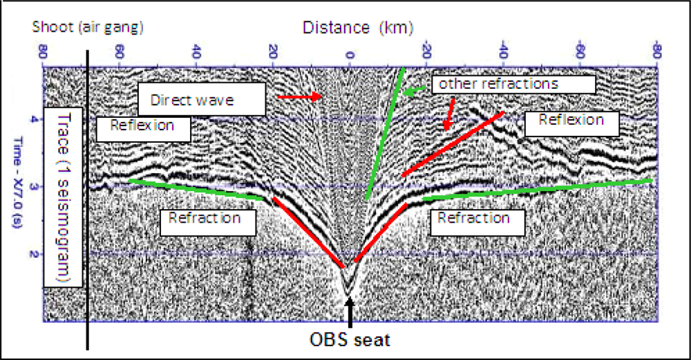 Sensors 12 03693f3 1024