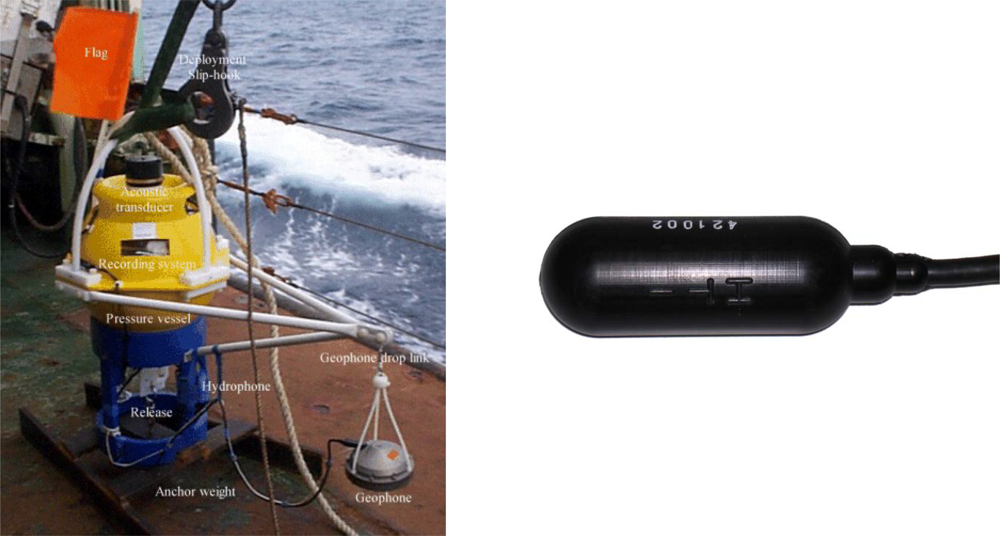 Sensors 12 03693f6 1024