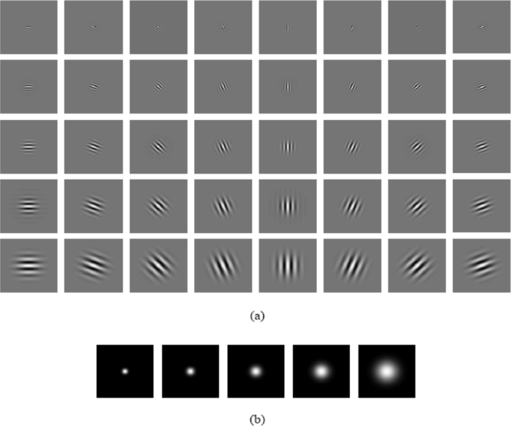 Sensors 12 03747f1 1024