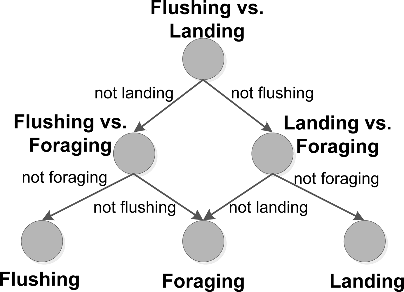 Sensors 12 03773f5 1024