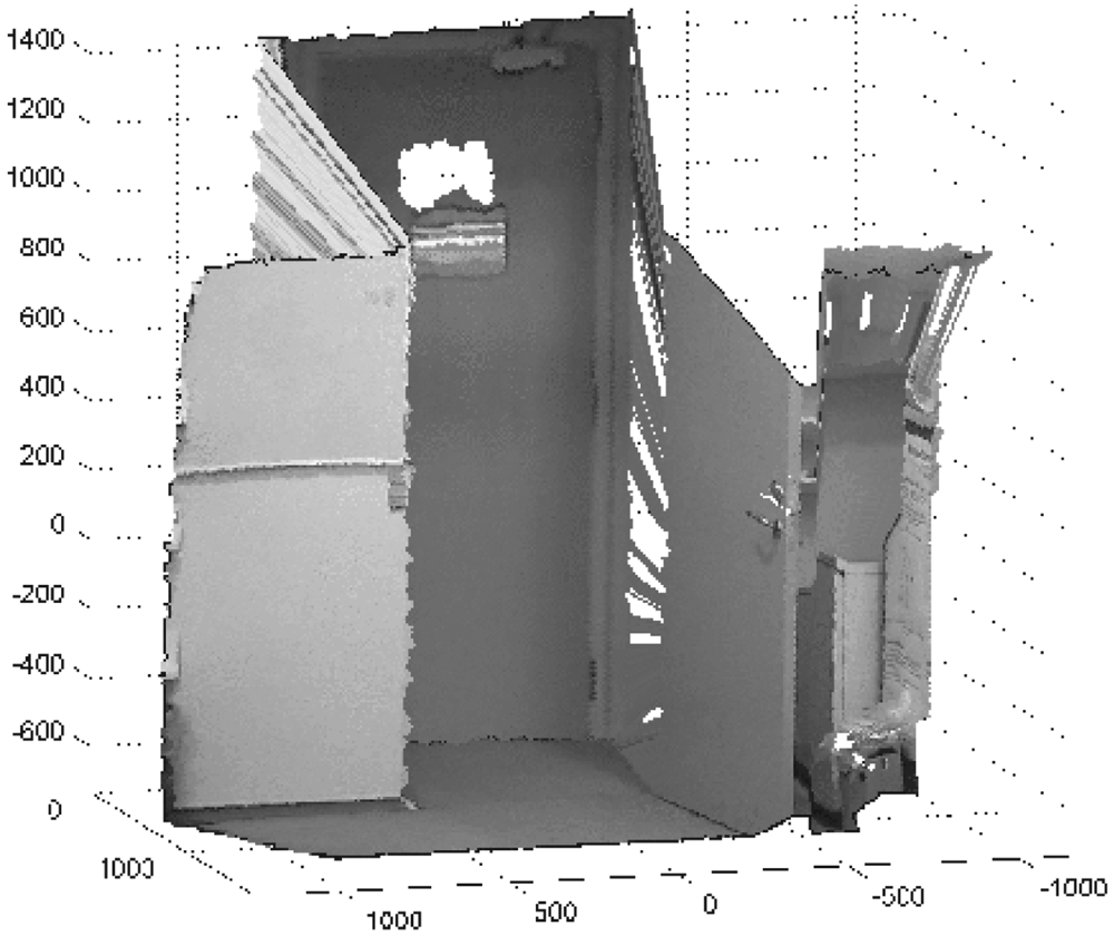 Sensors 12 03868f4 1024