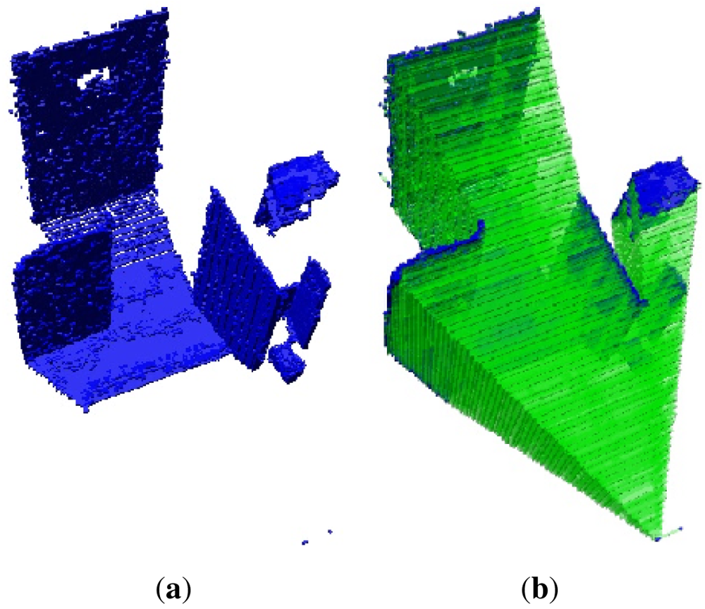 Sensors 12 03868f5 1024