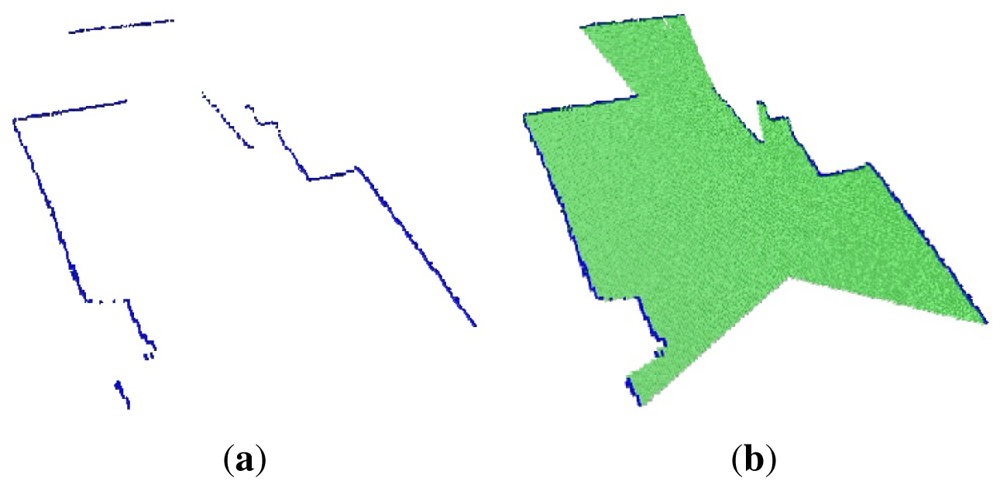 Sensors 12 03868f6 1024