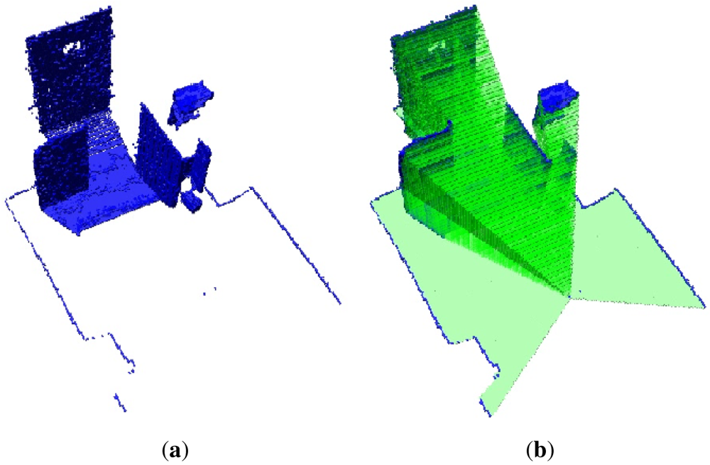 Sensors 12 03868f7 1024