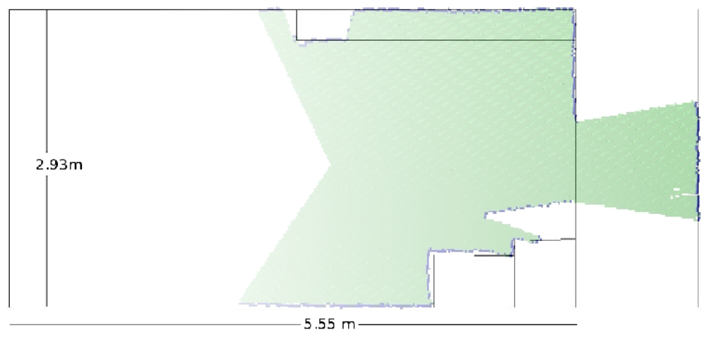 Sensors 12 03868f8 1024