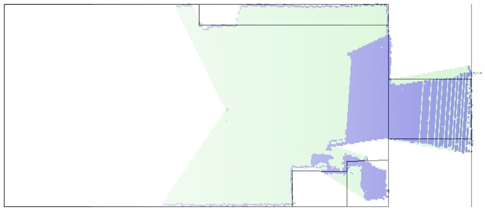 Sensors 12 03868f9 1024
