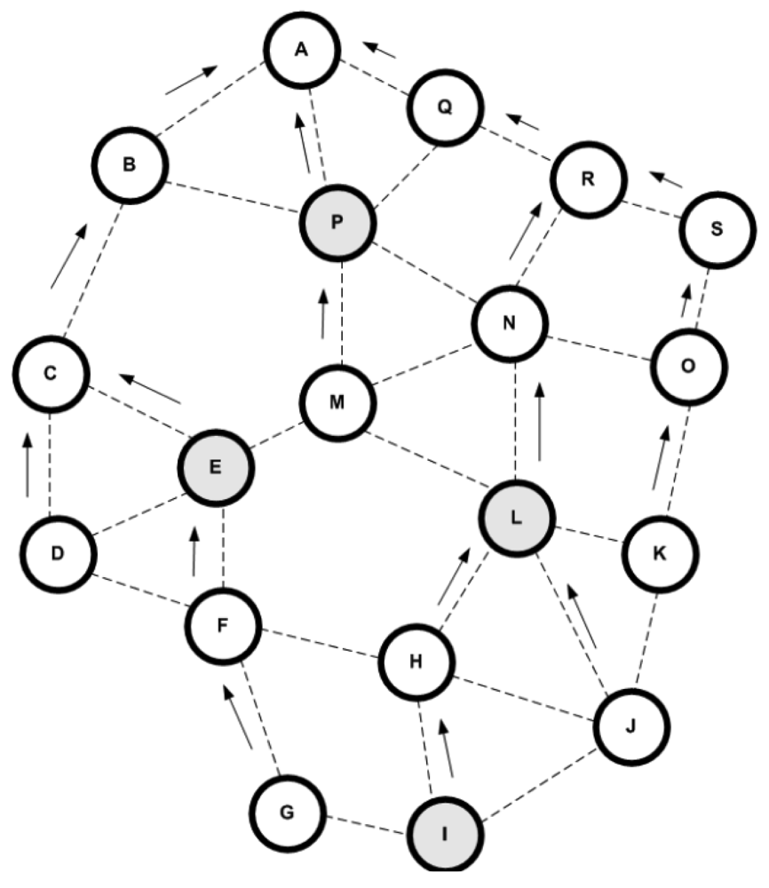 Sensors 12 03964f14 1024