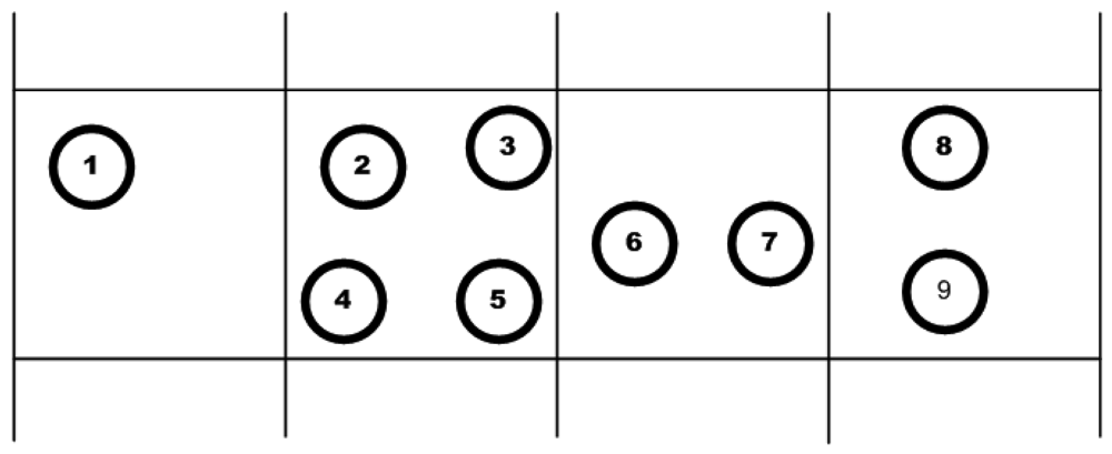 Sensors 12 03964f5 1024