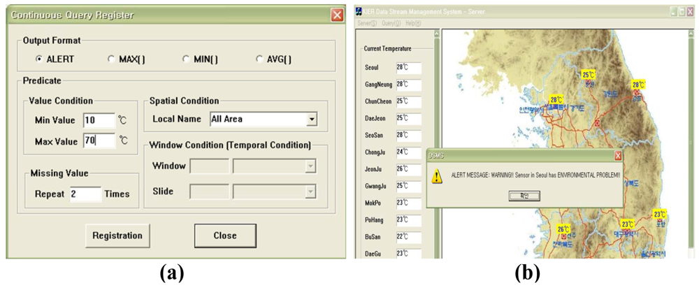 Sensors 12 03997f10 1024