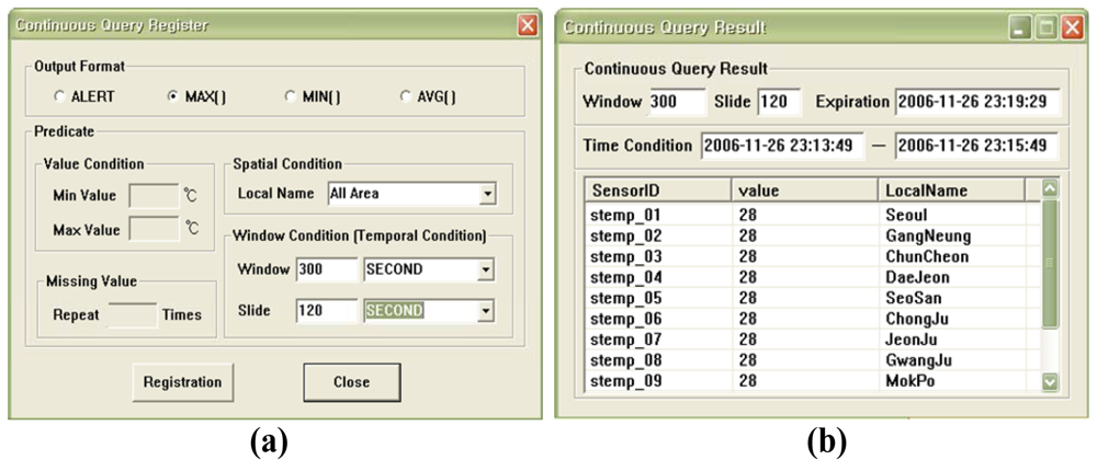 Sensors 12 03997f11 1024
