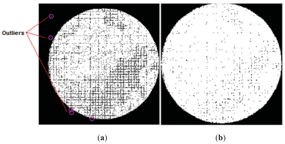 Sensors 12 04133f11 1024