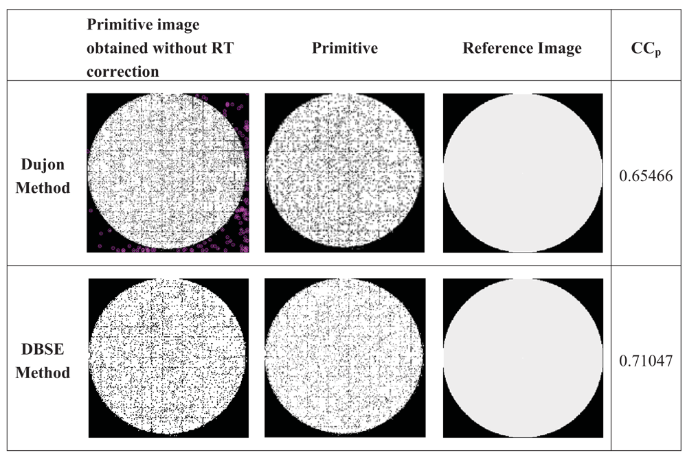 Sensors 12 04133f14 1024