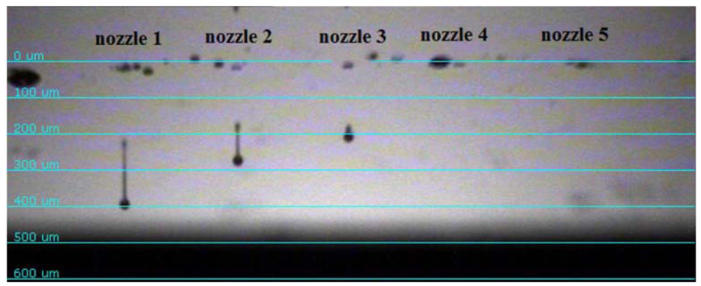 Sensors 12 04172f5 1024