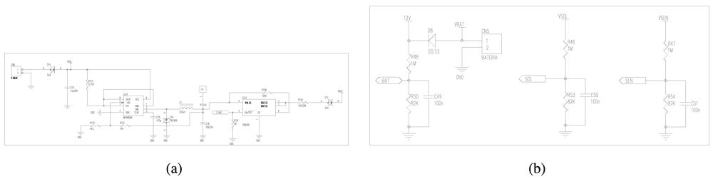Sensors 12 04213f6 1024