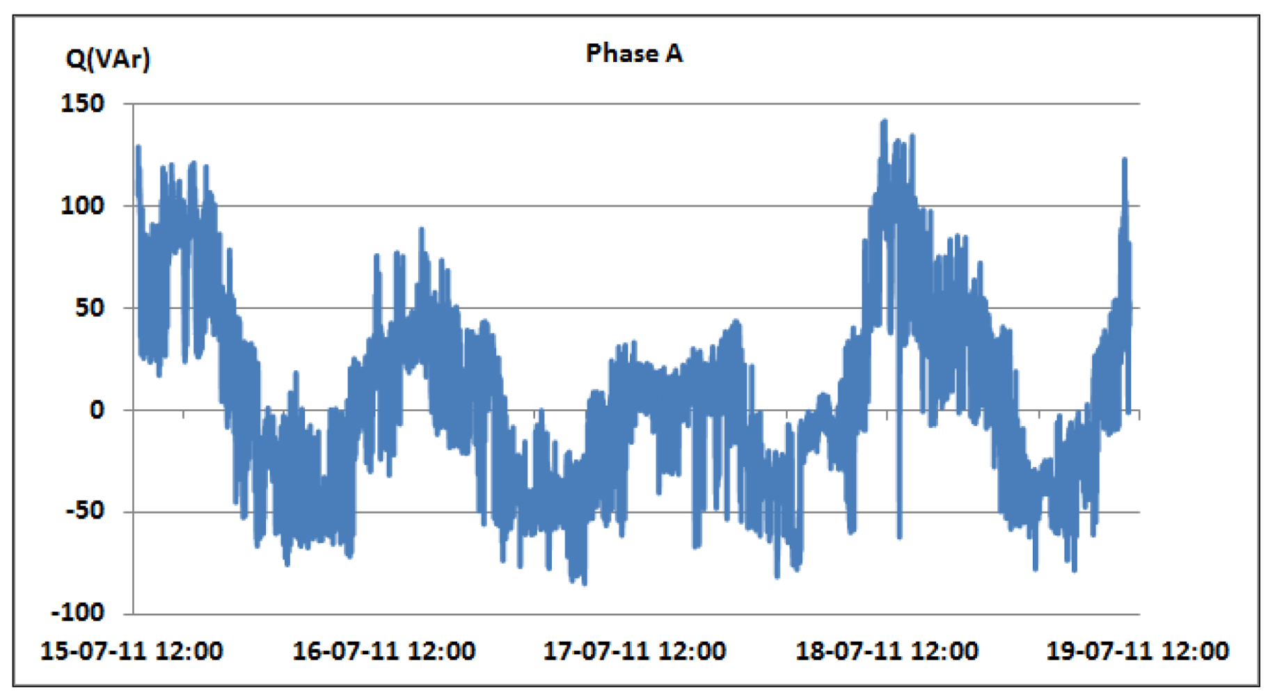 Sensors 12 04281f18 1024