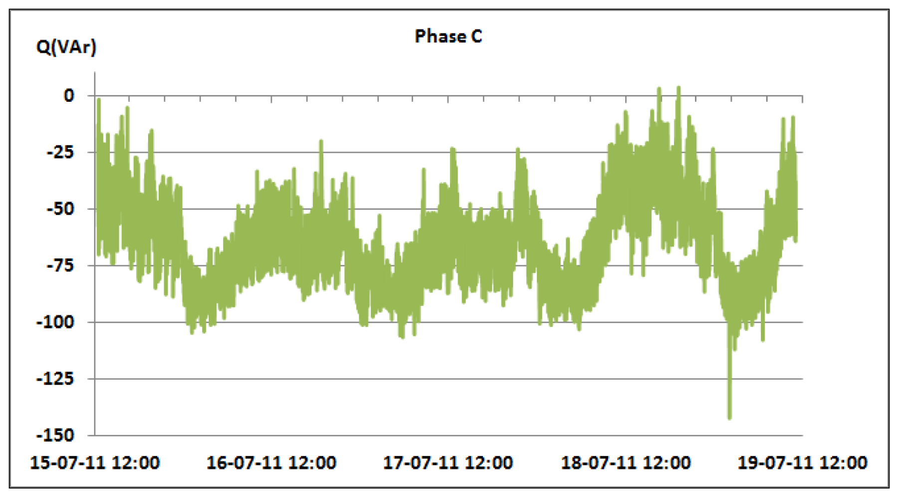 Sensors 12 04281f20 1024