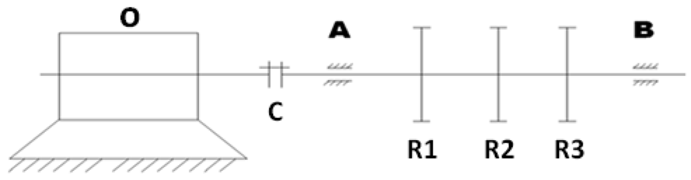 Sensors 12 04381f4 1024