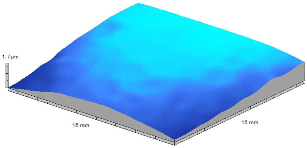 Sensors 12 04399f10 1024