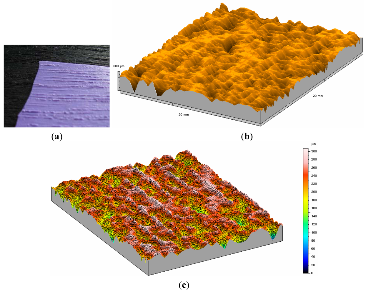 Sensors 12 04399f12 1024