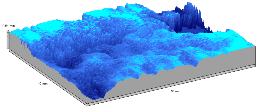 Sensors 12 04399f15 1024