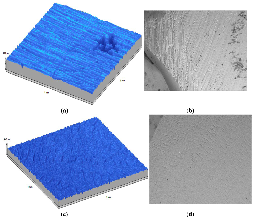 Sensors 12 04399f16 1024