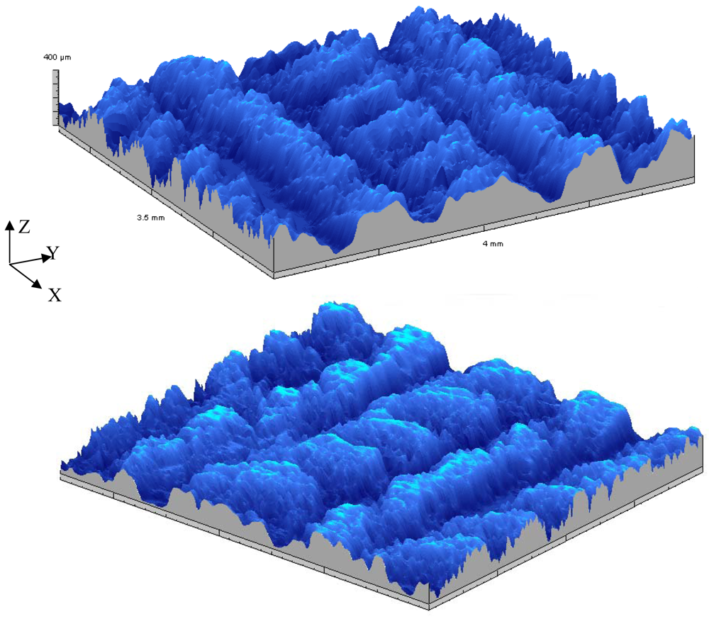 Sensors 12 04399f6 1024