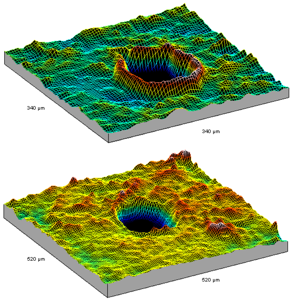 Sensors 12 04399f7 1024